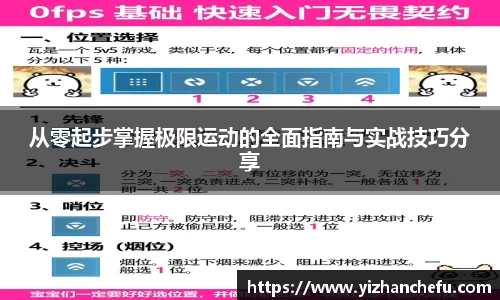 ac米兰官网从零起步掌握极限运动的全面指南与实战技巧分享