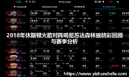 ac米兰官网2018年休斯顿火箭对阵明尼苏达森林狼精彩回顾与赛季分析