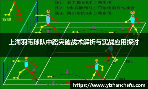 上海羽毛球队中路突破战术解析与实战应用探讨